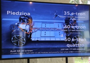 Latvijā tiek prezentēts «Audi» tautas klases jaunais spēkrats «Audi Q4 e-tron» 27