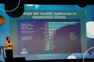 Latvijas Tūrisma forums 2022 pulcējas «Siguldas devons» 12