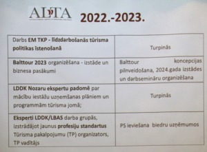 Latvijas Tūrisma Aģentu asociācija (ALTA) rīko kopsapulci un apspriež biznesa aktualitātes 10
