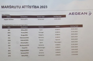 Latvijas Tūrisma Aģentu asociācija (ALTA) rīko kopsapulci un apspriež biznesa aktualitātes 20