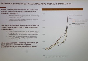 Latvijas Restorānu biedrība rīko ar ekspertiem un valdības pārstāvjiem diskusiju par 12% PVN restorāniem Pārdaugavas viesnīcā «Islande Hotel» 8