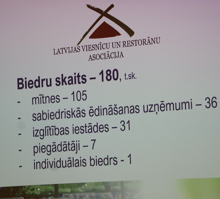 Latvijas Viesnīcu un restorānu asociācijai jauna valde un jauns prezidents Andris Kalniņš 333537