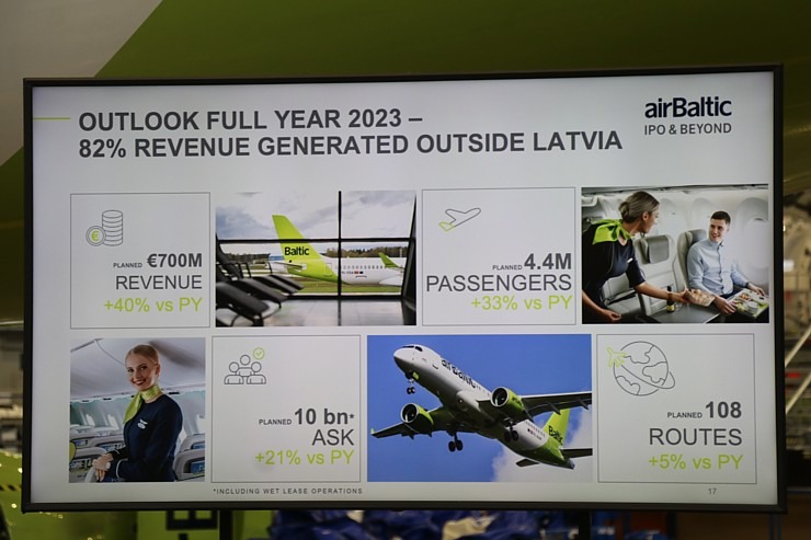 «airBaltic» rīko medijiem atvērto durvju dienu un iepazīstina ar lidmašīnu apkopes angāru 334597