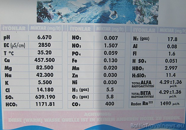 Ūdens sastāvs ir bagātīgs ar dažādiem minerāliem 30239