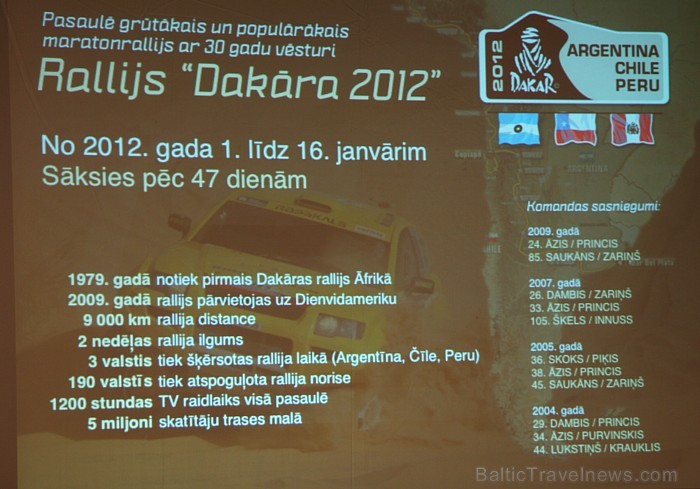 Pasaulē pirmais elektriskās piedziņas rallijreidu automobilis OSCar eO ir gatavs startam un to apliecina prezentācija 15.11.2011 Rīgas Motormuzejā - w Pasaulē pirmais elektriskās piedziņas rallijreidu automobilis OSCar eO ir gatavs startam un to apliecina prezentācija 15.11.2011 Rīgas Motormuzejā - w 69207