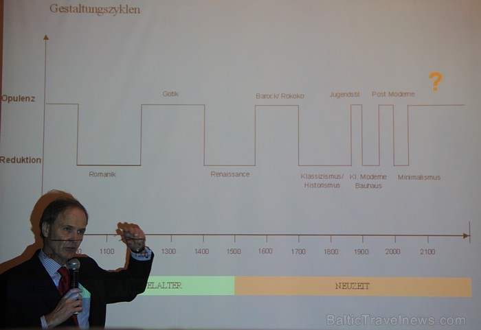 Dr. Alexander von Boch iepazīstināja ar dažādu mākslas stilu laika posmiem 74469