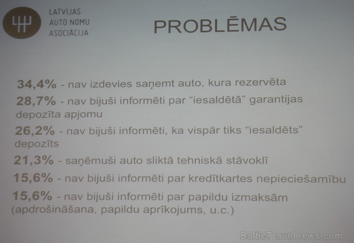 5.07.2012 Latvijas Auto nomu asociācija viesnīcā Radisson Blu Elizabete prezentēja 10 ieteikumus, kurus būtu jāievēro tiem, kuri nomā automašīnas - ww 5.07.2012 Latvijas Auto nomu asociācija viesnīcā Radisson Blu Elizabete prezentēja 10 ieteikumus, kurus būtu jāievēro tiem, kuri nomā automašīnas - ww 78381