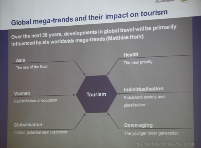 Vācijas tūrisma centrāle informē Ziemeļvalstu tūrisma profesionāļus un žurnālistus par ceļošanas iespējām uz Vāciju - www.germany.travel Vācijas tūrisma centrāle informē Ziemeļvalstu tūrisma profesionāļus un žurnālistus par ceļošanas iespējām uz Vāciju - www.germany.travel 81990