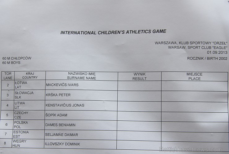 Starptautiskās bērnu vieglatlētikas spēles «VII International Childrens Athletics Games», Varšava, 1.09.2013 Starptautiskās bērnu vieglatlētikas spēles «VII International Childrens Athletics Games», Varšava, 1.09.2013 104609