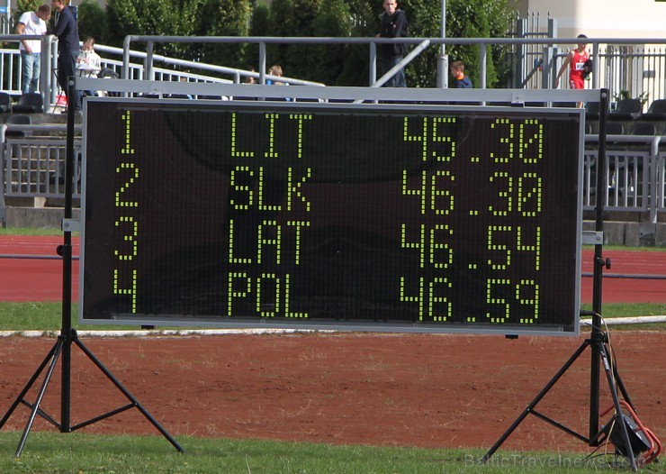 Starptautiskās bērnu vieglatlētikas spēles «VII International Childrens Athletics Games», Varšava, 1.09.2013 Starptautiskās bērnu vieglatlētikas spēles «VII International Childrens Athletics Games», Varšava, 1.09.2013 104613
