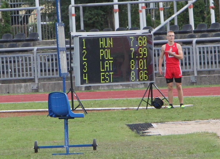 Starptautiskās bērnu vieglatlētikas spēles «VII International Childrens Athletics Games», Varšava, 1.09.2013 Starptautiskās bērnu vieglatlētikas spēles «VII International Childrens Athletics Games», Varšava, 1.09.2013 104622
