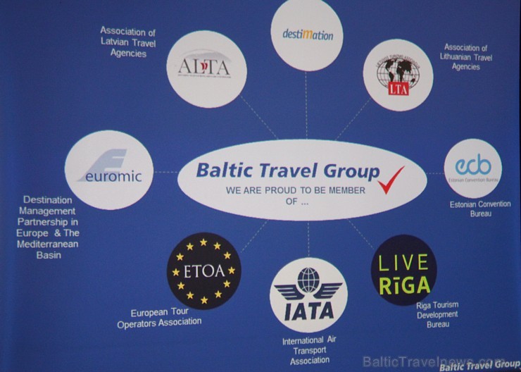 Baltic Travel Group pulcē gidus no visas Baltijas jaunajā Rīgas restorānā  «Grande Brasserie Riga» 167330