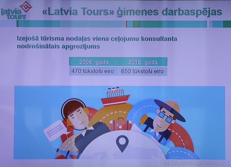 Tūrisma firma «Latvia Tours» atzīmē 25 gadu jubileju 193741