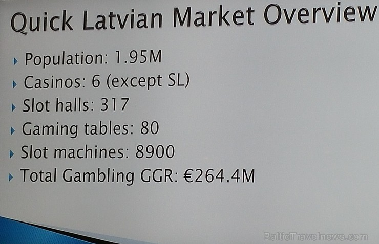 Pēc Erevānas, Minskas un Tbilisi, arī Rīgā atklāj Baltijā pirmo luksusa kazino «SL Casino»