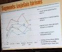 Tūrisma saiets «Balttour 2018 Forums» (31.01.2018) diskutē par digitalizāciju tūrismā 12