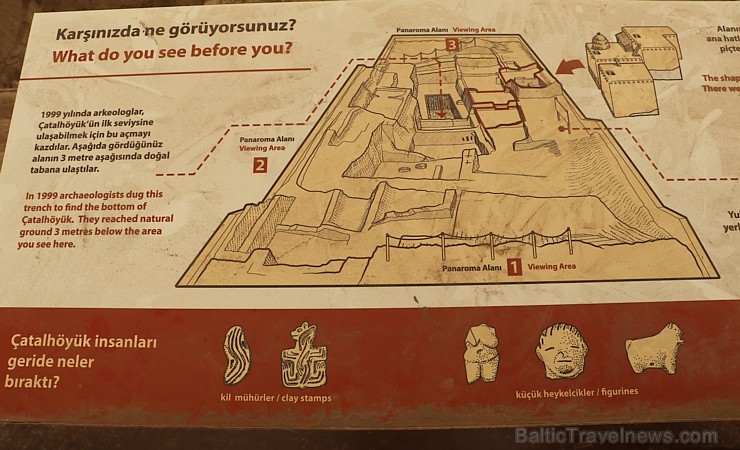 Travelnews.lv apmeklē 9000 gadu vecu cilvēku apmetni Catalhöyük Turcijā. Sadarbībā ar Turkish Airlines Travelnews.lv apmeklē 9000 gadu vecu cilvēku apmetni Catalhöyük Turcijā. Sadarbībā ar Turkish Airlines 224815