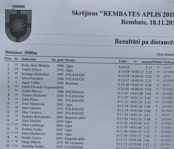 Tradicionālais skrējiens «Rembates apļi» 18.novembrī pulcē 200 sportistus 238462