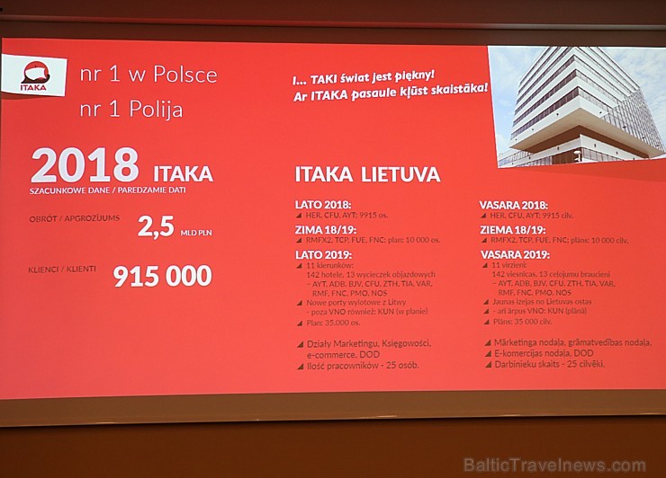 Latvijā ienāk Polijas lielākais tūrisma tūroperators «Itaka» ar jaunu ceļojuma galamērķi - Madagaskaru 240287