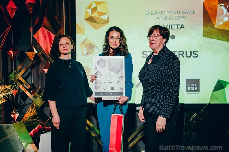 Novērtējot sešdesmit dažādus restorānus visā Latvijā, ārvalstu ekspertu žūrija noteikusi 30 labākos restorānus Latvijā 2019. gadā 251711