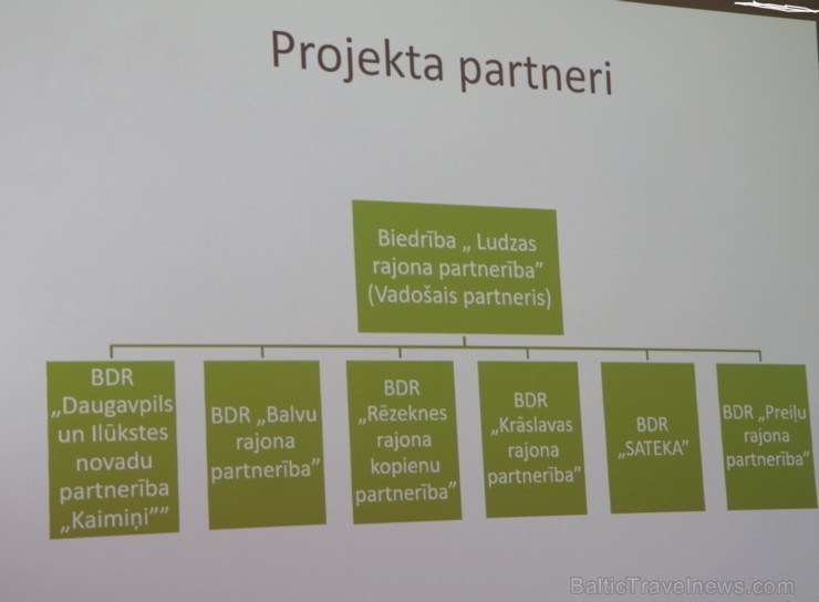 Travelnews.lv piedalās velotūrisma Austrumlatvijas projekta konferencē