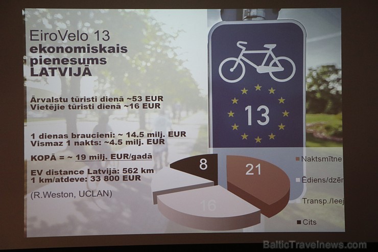 Travelnews.lv piedalās velotūrisma Austrumlatvijas projekta konferencē