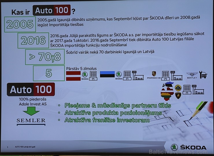 «Green Motors» divas dienas publikai prezentē jaunā koncepta auto «Škoda Vision RS» 267016
