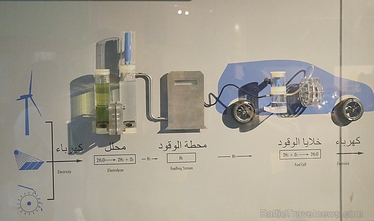 Travelnews.lv apmeklē ļoti atraktīvu un bērniem interesantu «Sharjah Science Museum». Atbalsta: VisitSharjah.com un Novatours.lv 271572