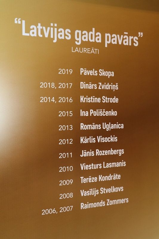 Latvijā ir noteikti titula īpašnieki - «Latvijas gada pavārs 2020» un «Latvijas gada pavārzellis 2020» 291994