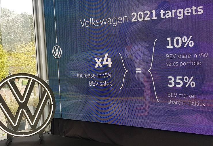 «Volkswagen Latvija» Pārdaugavas restorānā «Osta» saturīgi prezentē jauno «VW ID.3» Foto: 
Samsung Galaxy Note 8 292175