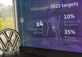 «Volkswagen Latvija» Pārdaugavas restorānā «Osta» saturīgi prezentē jauno «VW ID.3» Foto: 
Samsung Galaxy Note 8 11