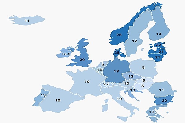 Kāpēc Latvija joprojām neatbalsta ēdināšanas nozar