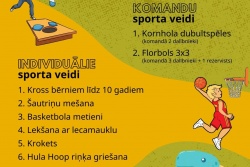 Vecates pagasta sporta svētki! Valmieras TIC